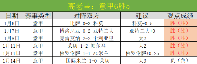 利物浦,人取胜里尔,晋级欧联杯,必赢电子官方入口,必赢电子入口,必赢电子共享联赛,必赢电子官方网站,必赢电子官方网站