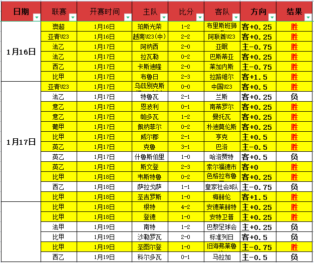 梅州队赛季,首球由尹鸿,博打入,必赢电子官方入口,必赢电子入口,必赢电子共享联赛,必赢电子官方网站,必赢电子官方网站