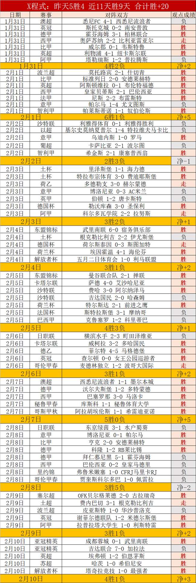 广州德比惊,心动魄,广足逆转胜,必赢电子官方入口,必赢电子入口,必赢电子共享联赛,必赢电子官方网站,必赢电子官方网站