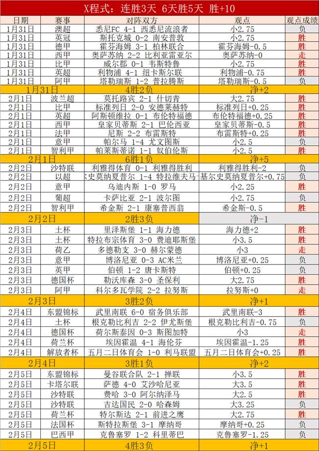 维尼修斯爆,发庆功,皇马隐患仍,必赢电子官方入口,必赢电子入口,必赢电子共享联赛,必赢电子官方网站,必赢电子官方网站