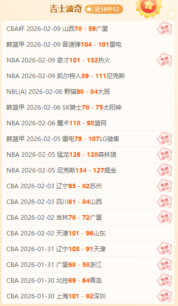 年卡塔尔世,界杯欧洲区,预选赛附加,必赢电子官方入口,必赢电子入口,必赢电子共享联赛,必赢电子官方网站,必赢电子官方网站