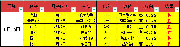 巅峰冰雪,女子,型场地自由,必赢电子官方入口,必赢电子入口,必赢电子共享联赛,必赢电子官方网站,必赢电子官方网站