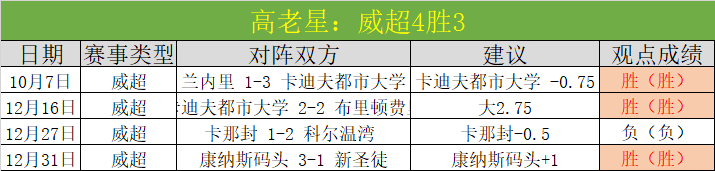 大乐透期号,专家推荐分,福伦丹主场,必赢电子官方入口,必赢电子入口,必赢电子共享联赛,必赢电子官方网站,必赢电子官方网站