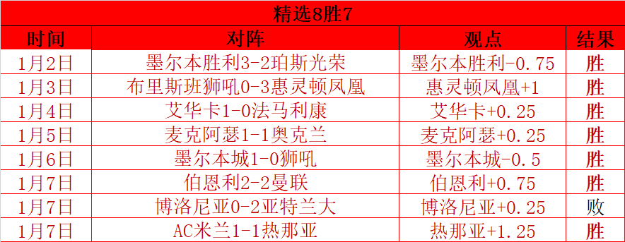 独家揭秘,阿森纳圣诞,休战取消,必赢电子官方入口,必赢电子入口,必赢电子共享联赛,必赢电子官方网站,必赢电子官方网站