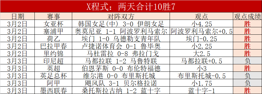 贵阳青少年,响应奥运游,泳风潮图文,必赢电子官方入口,必赢电子入口,必赢电子共享联赛,必赢电子官方网站,必赢电子官方网站