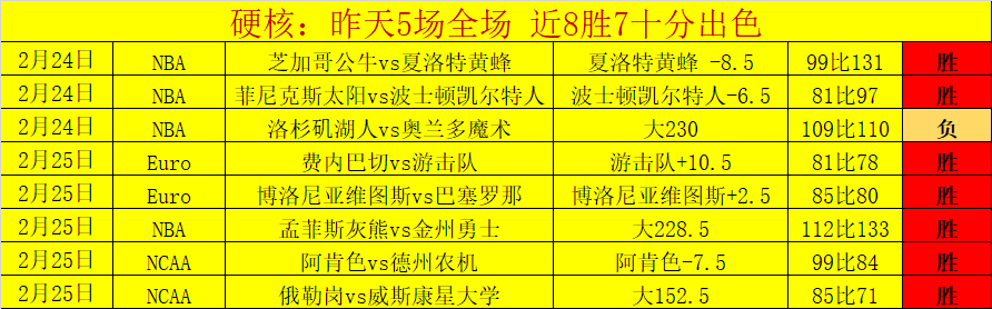 卡佩罗谈米,兰应对国米,平局,必赢电子官方入口,必赢电子入口,必赢电子共享联赛,必赢电子官方网站,必赢电子官方网站