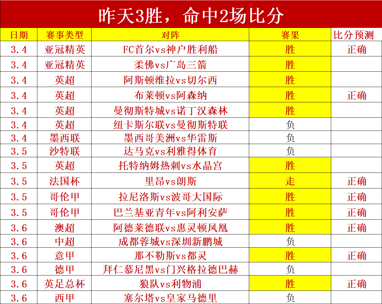 墨超双胜解,专家推荐大,乐透期号质,必赢电子官方入口,必赢电子入口,必赢电子共享联赛,必赢电子官方网站,必赢电子官方网站