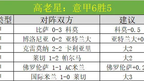 利物浦10人取胜里尔，2-1晋级欧联杯16强