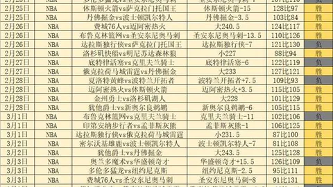 周六大乐透期号专家质合分析：前区十码推荐及五大联赛前瞻