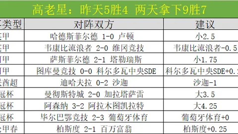 大乐透期号专家推荐：质合分析前区十码6胜4洛杉矶挑战
