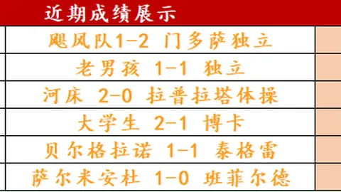梅方32岁挥别国家队生涯