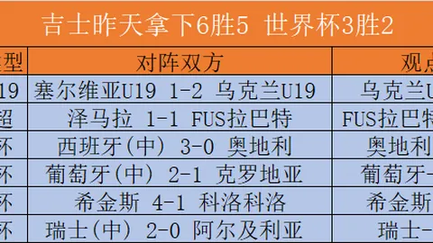 必赢电子必赢电子官网突发变动结果已公布