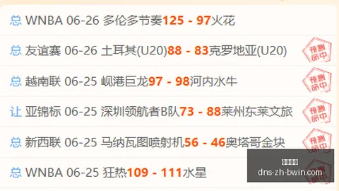 必赢电子，必赢电子官网， 155056 7